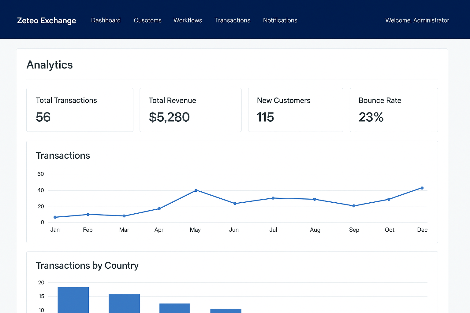 portfolio screenshot 2